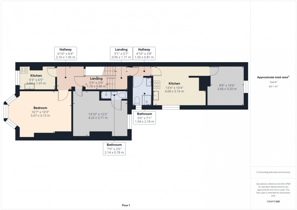 Floorplan for Kingsholm Road, Gloucester,