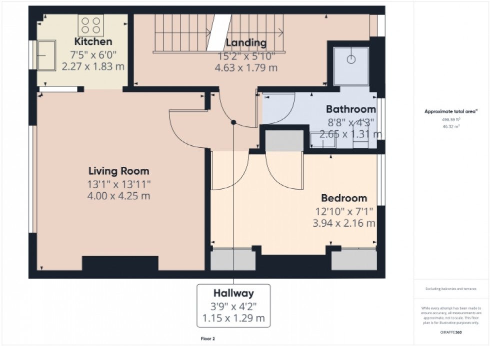 Floorplan for 10 Arthur Street, Gloucester, Gloucestershire, GL1 1QY, UK