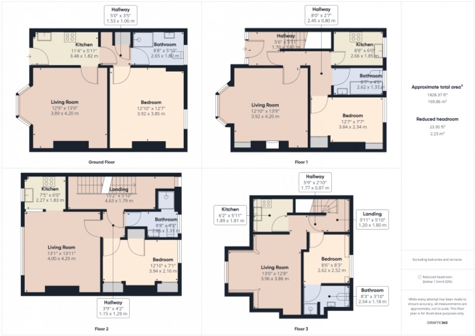 Floorplan for 10 Arthur Street, Gloucester, Gloucestershire, GL1 1QY, UK