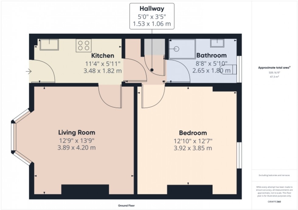 Floorplan for 10 Arthur Street, Gloucester, Gloucestershire, GL1 1QY, UK