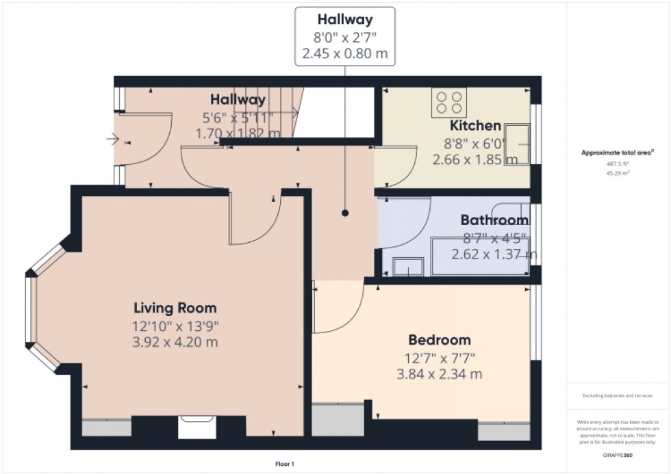 Floorplan for 10 Arthur Street, Gloucester, Gloucestershire, GL1 1QY, UK