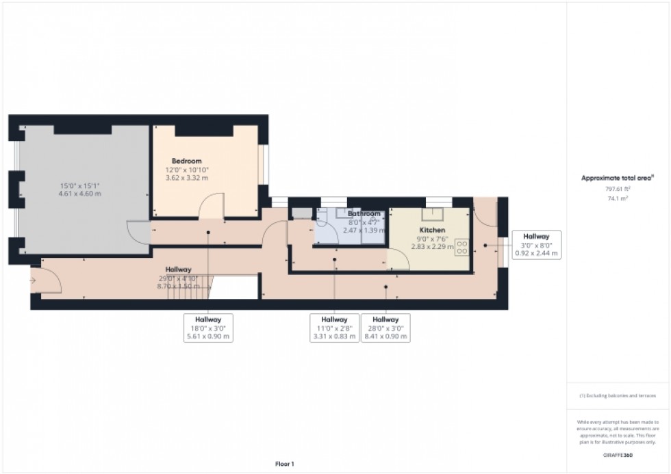 Floorplan for 34 Montpellier Villas, Cheltenham, Gloucestershire, GL50 2XQ, UK