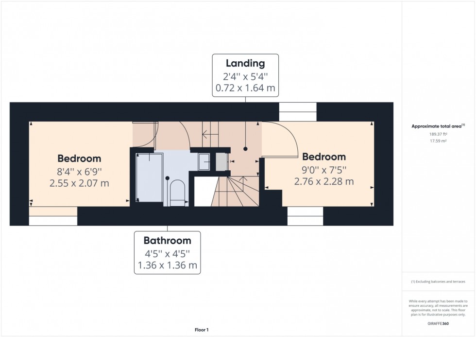 Floorplan for Butterow West, Stroud, Gloucestershire, GL5