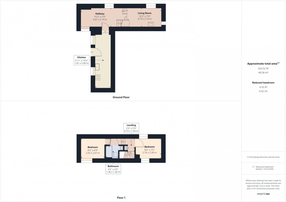 Floorplan for Butterow West, Stroud, Gloucestershire, GL5