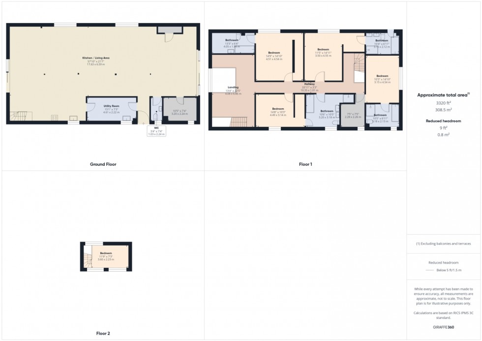 Floorplan for Huntley Estate Woodend Farm, Broom Hill, Huntley